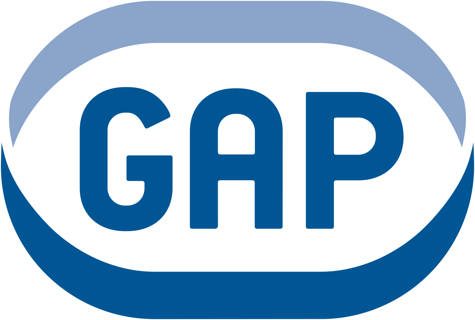 About – GAP